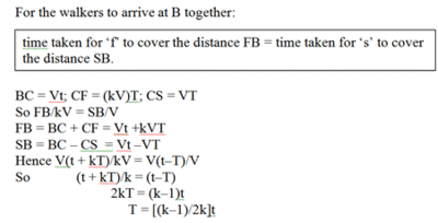 2-Diagram-sma