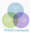 TPACK