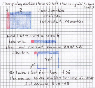 Diagrammatic explanation of the problem posed with calculations and written responses.