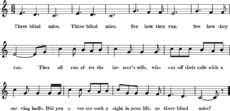 Music and lyrics of the nursery rhyme 'Three Blind Mice'.